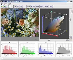 3D Color Analysis